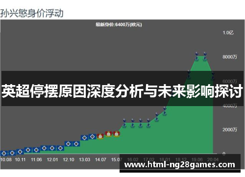 英超停摆原因深度分析与未来影响探讨