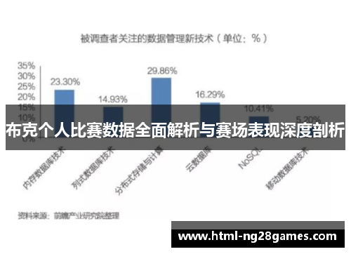 布克个人比赛数据全面解析与赛场表现深度剖析