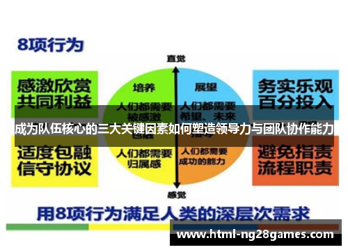 成为队伍核心的三大关键因素如何塑造领导力与团队协作能力